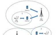 5G 시대 맞춤형 기지국, ‘스몰 셀’ 특허기술 주목!