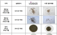 서울바이오시스 "신기술로 지카바이러스 모기 없앤다"