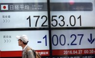 'BOJ의 결정'에 세계경제의 눈 쏠렸다…추가완화 할까?
