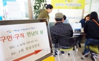 해남고용복지플러스센터 구인·구직 만남의 날 개최