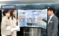 삼성, '고객사랑 페스티벌'…쓰던 냉장고 반납시 20만원 할인