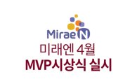 넥센, 4월 MVP 신재영·고종욱·김세현 선정