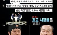 '썰전' 전원책 "매력 정치인 5위 유시민, 사실 내가 들어가야…"