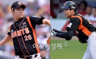 롯데, 김문호-이성민 4월 월간 MVP 시상