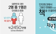 인터파크 20살 됐다…'20주년 홍보관' 오픈 