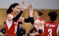 [리우올림픽] 여자배구, 홈팀 브라질에 완패 '예선 2승 2패'