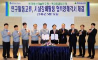 현대重-한국생기원, 생산 기술력 강화 협약