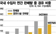 [경유차 급제동 ①] '검은 연기' 덮친 車, 싹 뜯어고쳐야 산다