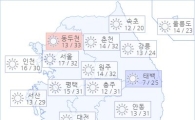 아경 오늘의 날씨와 미세먼지 (오전)