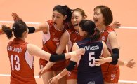 국제배구연맹(FIVB) “한국 여자배구팀 올림픽서 희망 보인다”