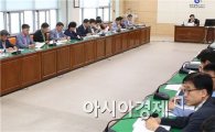 [포토]광주시 동구, 5월 확대간부회의 개최