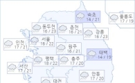 아경 오늘의 날씨와 미세먼지 (오전)