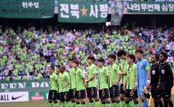 [포토]굳은 표정의 전북 현대 선수들