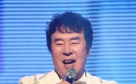 경기도 '송대관·현미·이자연' 등 지역상권 홍보대사 위촉