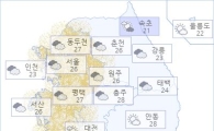 아경 오늘의 날씨와 미세먼지 (오후)