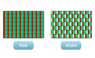 [차세대TV 3大 트렌드]③RGB(삼성) VS RGBW(LG)