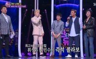'판타스틱듀오'윤민수 "과거 부모님 노래방 경영…하루 200곡 넘게 불러"