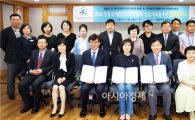 2016장흥국제통합의학박람회 다문화가족지원센터 지원 약속