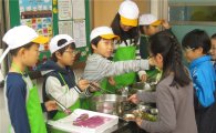 경기도 내년에도 '친환경 학교급식' 지원