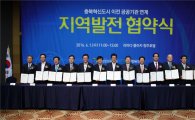 가스안전公, 충북혁신도시 이전기관과 지역발전협약