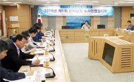 전남노사민정협, 조선산업 구조조정 해결책 논의