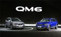 [2016 부산모터쇼]르노삼성, 뉴 프리미엄 SUV 'QM6' 공개 