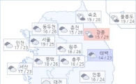 아경 오늘의 날씨와 미세먼지 (오전)