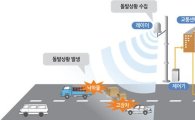 국토부, '도로 장애물 레이더 감지기술' 등 교통신기술 4건 지정