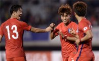 '문창진 선제골' 한국, 덴마크와 1-1 무승부…친선대회 2위