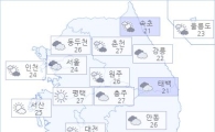 아경 오늘의 날씨와 미세먼지 (오후)