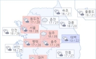아경 오늘의 날씨와 미세먼지 (오전)