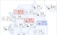 아경 오늘의 날씨와 미세먼지 (오전)