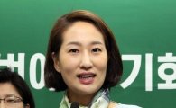 '20대 최연소 의원' 국민의당 김수민, 정치자금법 위반 혐의로 검찰 고발