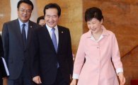 [포토]정세균 의장과 국회 나서는 박근혜 대통령 