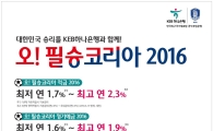 KEB하나銀, '오! 필승코리아 적금·정기예금' 출시…"축구대표팀 성적 따라 우대금리 제공"