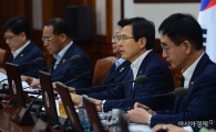 요금인가제, 폐지되나