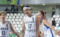 양홍석-박지수-오세일, 2016년 올해의 농구인