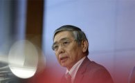 구로다 BOJ 총재 "완화 축소 논의는 없다"