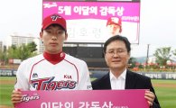 연희한방병원 ‘이달의 감독상’에 박준표·김호령 선수