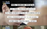 '사람이 좋다' 박혜경 "노래 못해 피가 거꾸로 솟아…결국 가수 은퇴"