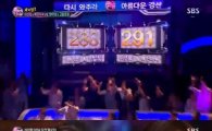 '판듀' 이선희·예진아씨, 5연승 달성으로 명예졸업…'미친 가창력'