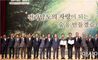 전남도,‘숲 속의 전남’미래 발전전략 논의