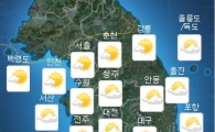 [날씨] 23일 전국 흐리고 강원영서북부 오후 소나기…서울 '무더위' 지속