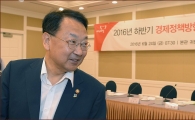 [포토]당정 참석한 유일호 부총리