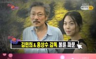 “홍상수-김민희 미국서 비밀결혼식 올렸다” 보도