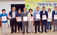 [포토]광주 남구, 방림1동 착한가게 현판식