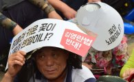 김영란법 내일 규개위 심의…'3·5·10만원 기준' 바뀔까?