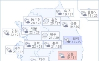 아경 오늘의 날씨와 미세먼지 (오전)