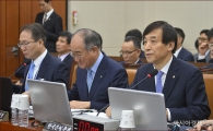[포토]답변하는 이주열 총재