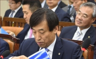 [포토]자료정리하는 이주열 총재
